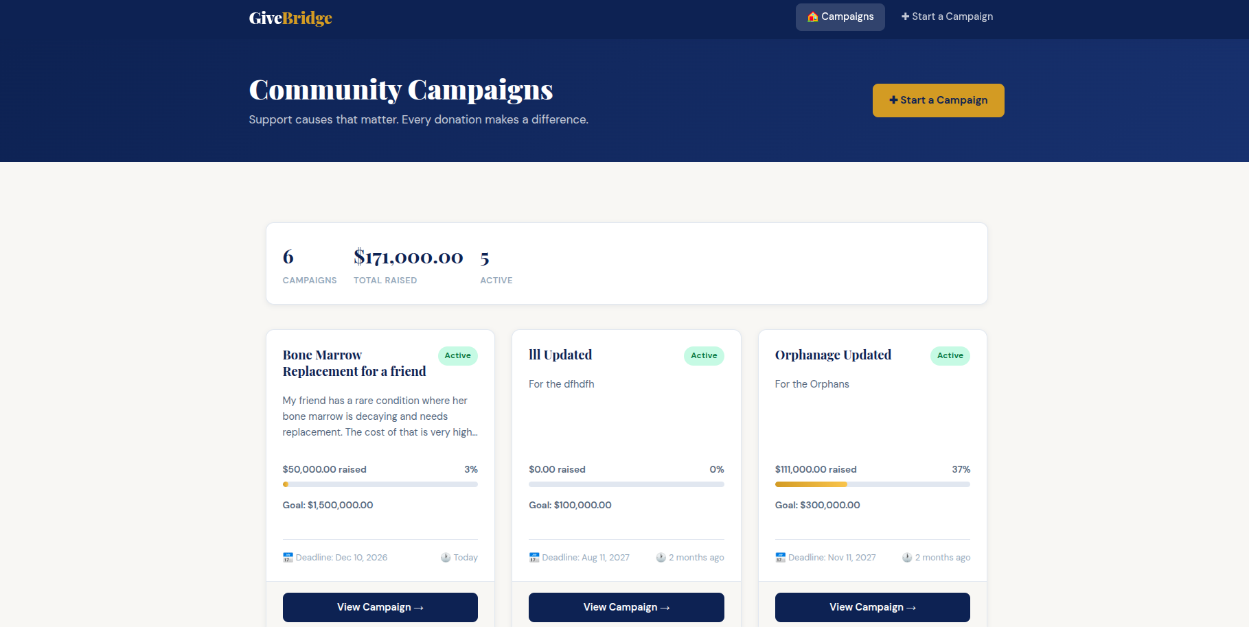 GiveBridge fundraising platform